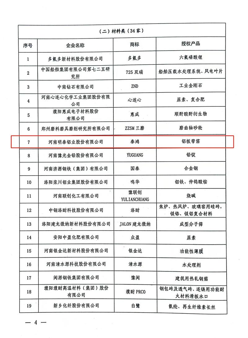 匠心坚守，载誉而归！明泰铝业荣获“美豫名品”称号